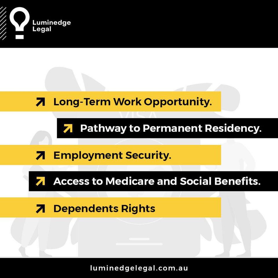 Detailed Benefits of 494 Skilled Employer Sponsored Regional (Provisional) Visa Australia